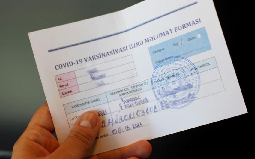 DİN: “Bir gündə COVID-19 pasportu olmayan 63 nəfər şənliyə buraxılmayıb” | KONKRET